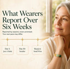 What wearers report over six weeks