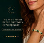 Manifestly bracelet worn on the wrist