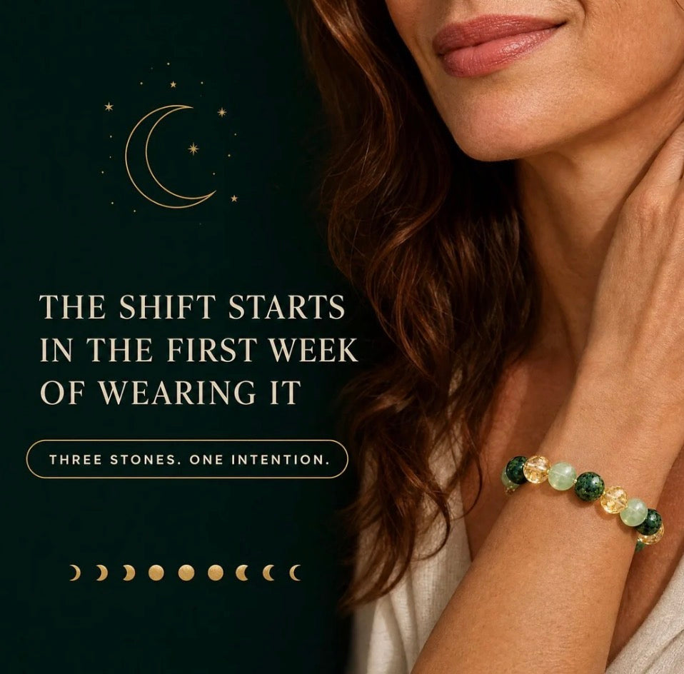 Manifestly bracelet worn on the wrist